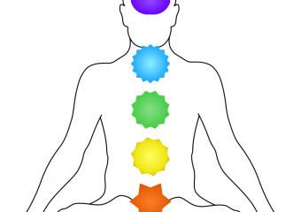 cara melakukan meditasi