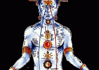 ciri kundalini aktif