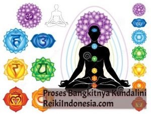 proses bangkitnya kundalini