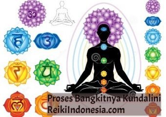 proses bangkitnya kundalini