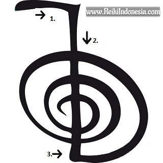 Mengenal 3 Simbol Reiki dan Cara Menggunakannya